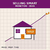 Stylized illustration of a home with a SOLD sign and an upward-trending price chart, representing smart home selling strategies in Greater Moncton's 2026 real estate market.